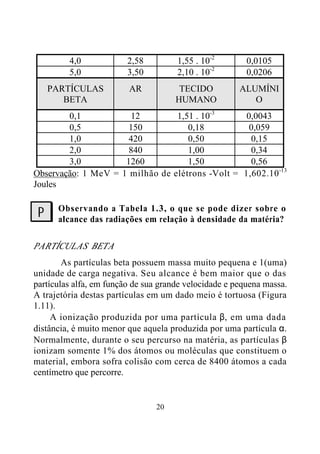 20
4,0 2,58 1,55 . 10-2
0,0105
5,0 3,50 2,10 . 10-2
0,0206
PARTÍCULAS
BETA
AR TECIDO
HUMANO
ALUMÍNI
O
0,1 12 1,51 . 10-3
0,0043
0,5 150 0,18 0,059
1,0 420 0,50 0,15
2,0 840 1,00 0,34
3,0 1260 1,50 0,56
Observação: 1 MeV = 1 milhão de elétrons -Volt = 1,602.10-13
Joules
Observando a Tabela 1.3, o que se pode dizer sobre o
alcance das radiações em relação à densidade da matéria?
PARTÍCULAS BETA
As partículas beta possuem massa muito pequena e 1(uma)
unidade de carga negativa. Seu alcance é bem maior que o das
partículas alfa, em função de sua grande velocidade e pequena massa.
A trajetória destas partículas em um dado meio é tortuosa (Figura
1.11).
A ionização produzida por uma partícula β, em uma dada
distância, é muito menor que aquela produzida por uma partícula α.
Normalmente, durante o seu percurso na matéria, as partículas β
ionizam somente 1% dos átomos ou moléculas que constituem o
material, embora sofra colisão com cerca de 8400 átomos a cada
centímetro que percorre.
?
 