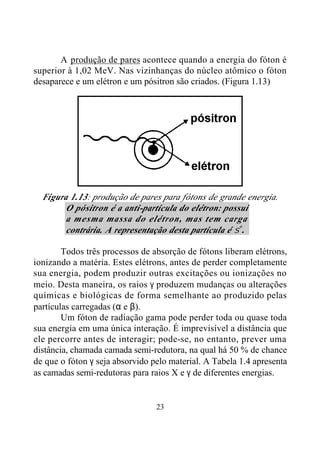 23
A produção de pares acontece quando a energia do fóton é
superior à 1,02 MeV. Nas vizinhanças do núcleo atômico o fóton
desaparece e um elétron e um pósitron são criados. (Figura 1.13)
Figura 1.13: produção de pares para fótons de grande energia.
O pósitron é a anti-partícula do elétron: possui
a mesma massa do elétron, mas tem carga
contrária. A representação desta partícula é β+
.
Todos três processos de absorção de fótons liberam elétrons,
ionizando a matéria. Estes elétrons, antes de perder completamente
sua energia, podem produzir outras excitações ou ionizações no
meio. Desta maneira, os raios γ produzem mudanças ou alterações
químicas e biológicas de forma semelhante ao produzido pelas
partículas carregadas (α e β).
Um fóton de radiação gama pode perder toda ou quase toda
sua energia em uma única interação. É imprevisível a distância que
ele percorre antes de interagir; pode-se, no entanto, prever uma
distância, chamada camada semi-redutora, na qual há 50 % de chance
de que o fóton γ seja absorvido pelo material. A Tabela 1.4 apresenta
as camadas semi-redutoras para raios X e γ de diferentes energias.
 