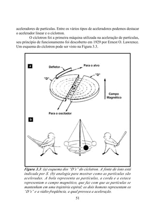 51
aceleradores de partículas. Entre os vários tipos de aceleradores podemos destacar
o acelerador linear e o cíclotron.
O cíclotron foi a primeira máquina utilizada na aceleração de partículas,
seu princípio de funcionamento foi descoberto em 1929 por Ernest O. Lawrence.
Um esquema do cíclotron pode ser visto na Figura 3.3.
Figura 3.3: (a) esquema dos “D’s” do cíclotron. A fonte de íons está
indicada por S. (b) analogia para mostrar como as partículas são
aceleradas. A bola representa as partículas, a corda e a estaca
representam o campo magnético, que faz com que as partículas se
mantenham em uma trajetória espiral; os dois homens representam os
“D’s” e a rádio-freqüência, a qual provoca a aceleração.
 