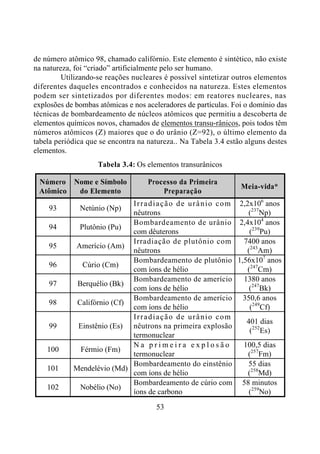 53
de número atômico 98, chamado califórnio. Este elemento é sintético, não existe
na natureza, foi “criado” artificialmente pelo ser humano.
Utilizando-se reações nucleares é possível sintetizar outros elementos
diferentes daqueles encontrados e conhecidos na natureza. Estes elementos
podem ser sintetizados por diferentes modos: em reatores nucleares, nas
explosões de bombas atômicas e nos aceleradores de partículas. Foi o domínio das
técnicas de bombardeamento de núcleos atômicos que permitiu a descoberta de
elementos químicos novos, chamados de elementos transu-rânicos, pois todos têm
números atômicos (Z) maiores que o do urânio (Z=92), o último elemento da
tabela periódica que se encontra na natureza.. Na Tabela 3.4 estão alguns destes
elementos.
Tabela 3.4: Os elementos transurânicos
Número
Atômico
Nome e Símbolo
do Elemento
Processo da Primeira
Preparação
Meia-vida*
93 Netúnio (Np)
Irradiação de urânio com
nêutrons
2,2x106
anos
(237
Np)
94 Plutônio (Pu)
Bombardeamento de urânio
com dêuterons
2,4x104
anos
(239
Pu)
95 Amerício (Am)
Irradiação de plutônio com
nêutrons
7400 anos
(243
Am)
96 Cúrio (Cm)
Bombardeamento de plutônio
com íons de hélio
1,56x107
anos
(247
Cm)
97 Berquélio (Bk)
Bombardeamento de amerício
com íons de hélio
1380 anos
(247
Bk)
98 Califórnio (Cf)
Bombardeamento de amerício
com íons de hélio
350,6 anos
(249
Cf)
99 Einstênio (Es)
Irradiação de urânio com
nêutrons na primeira explosão
termonuclear
401 dias
(252
Es)
100 Férmio (Fm)
N a p r i m e i r a e x p l o s ã o
termonuclear
100,5 dias
(257
Fm)
101 Mendelévio (Md)
Bombardeamento do einstênio
com íons de hélio
55 dias
(258
Md)
102 Nobélio (No)
Bombardeamento de cúrio com
íons de carbono
58 minutos
(259
No)
 
