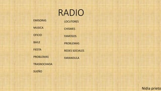 RADIO
Nidia prieto
EMISORAS
MUSICA
OFICIO
BAILE
FIESTA
PROBLEMAS
TRASNOCHADA
SUEÑO
LOCUTORES
CHISMES
FAMOSOS
PROBLEMAS
REDES SOCIALES
FARANDULA
 