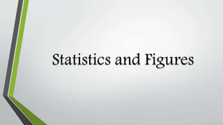 Statistics and Figures
 