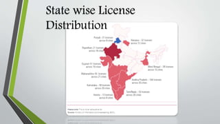 State wise License
Distribution
 