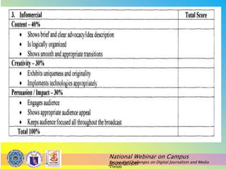 National Webinar on Campus
Journalism
Facing the Challenges on Digital Journalism and Media
Trends
 