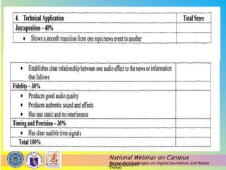 National Webinar on Campus
Journalism
Facing the Challenges on Digital Journalism and Media
Trends
 