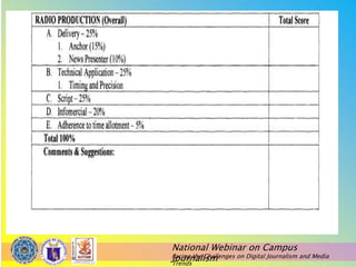 National Webinar on Campus
Journalism
Facing the Challenges on Digital Journalism and Media
Trends
 