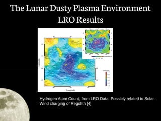 Radio Observation of Lunar Dust Environment | PDF