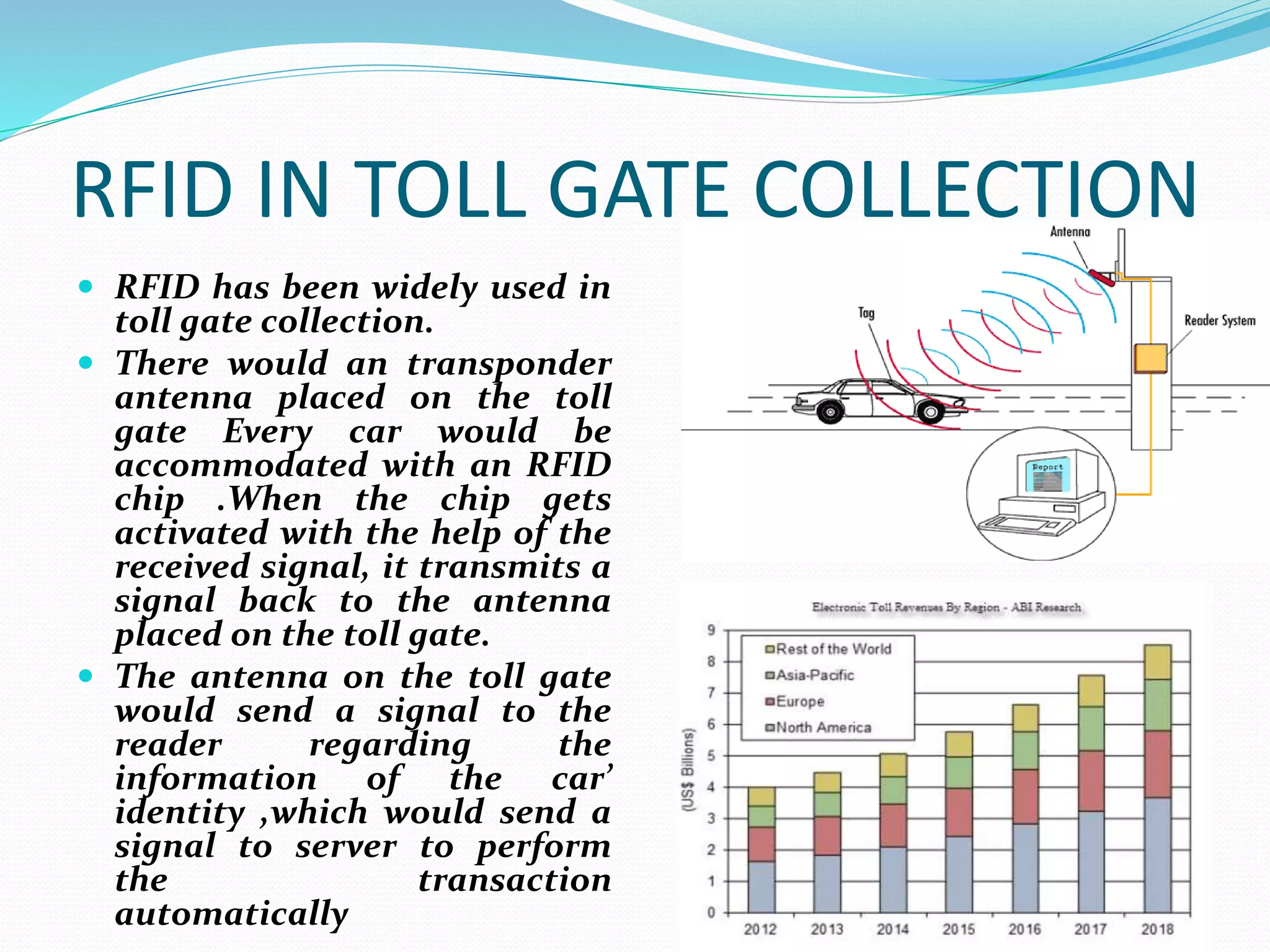 RFID IN TOLL GATE COLLECTION
 RFID has been widely used in
toll gate collection.
 There would an transponder
antenna placed on the toll
gate Every car would be
accommodated with an RFID
chip .When the chip gets
activated with the help of the
received signal, it transmits a
signal back to the antenna
placed on the toll gate.
 The antenna on the toll gate
would send a signal to the
reader regarding the
information of the car’
identity ,which would send a
signal to server to perform
the transaction
automatically
 