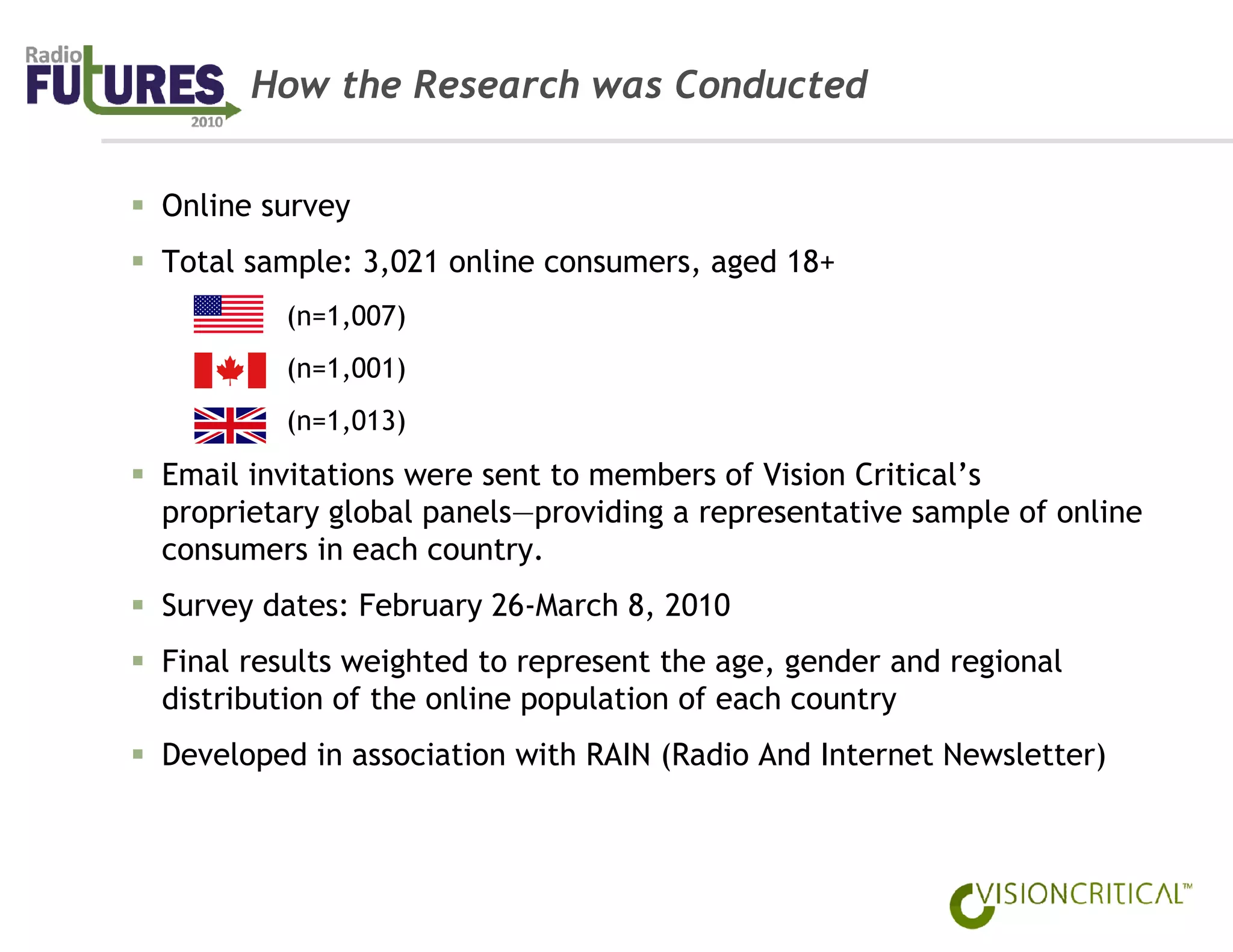How the Research was Conducted


Online survey
Total sample: 3,021 online consumers, aged 18+
    US (n=1,007)
    C    (n=1,001)
    UK (n=1,013)
Email invitations were sent to members of Vision Critical’s
proprietary global panels—providing a representative sample of online
consumers in each country.
Survey dates: February 26-March 8, 2010
Final results weighted to represent the age, gender and regional
distribution of the online population of each country
Developed in association with RAIN (Radio And Internet Newsletter)
 