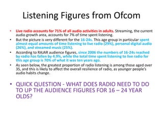 Listening Figures from Ofcom
• Live radio accounts for 71% of all audio activities in adults. Streaming, the current
audio...