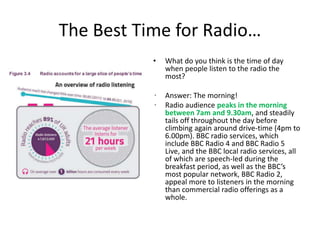The Best Time for Radio…
• What do you think is the time of day
when people listen to the radio the
most?
• Answer: The mo...