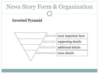 News Story Form & Organization Inverted Pyramid  most important facts supporting details additional details more details 