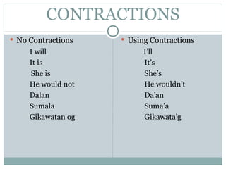 CONTRACTIONS No Contractions   I will It is   She is He would not Dalan Sumala Gikawatan og  Using Contractions I’ll It’s She’s He wouldn’t Da’an Suma’a Gikawata’g 