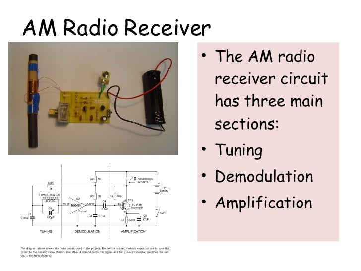 Radio Project Introduction