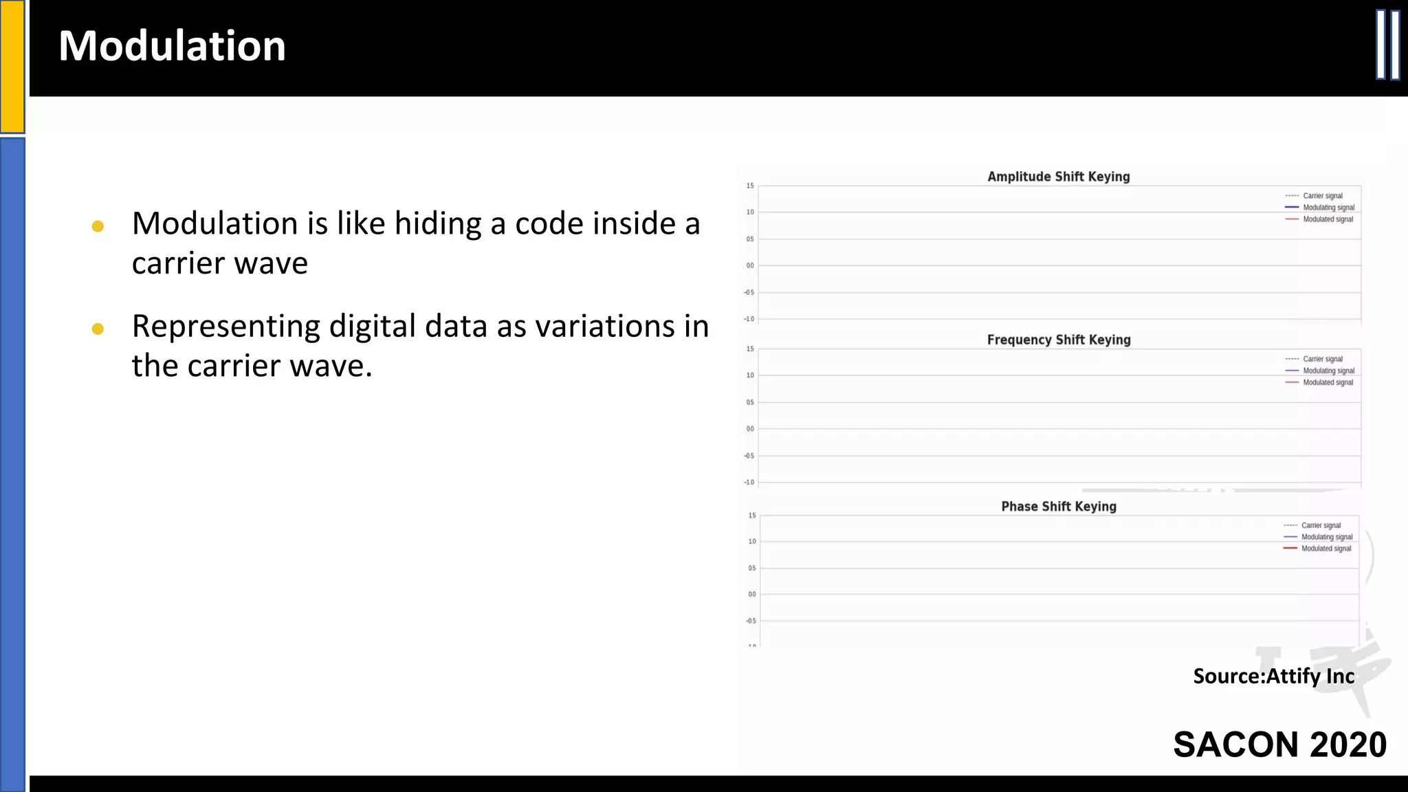 Slide 25