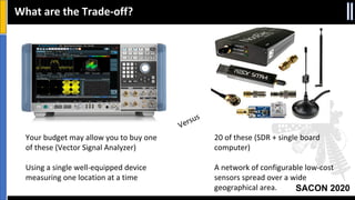 SACON 2020
What are the Trade-off?
Your budget may allow you to buy one
of these (Vector Signal Analyzer)
Using a single well-equipped device
measuring one location at a time
20 of these (SDR + single board
computer)
A network of configurable low-cost
sensors spread over a wide
geographical area.
Versus
 