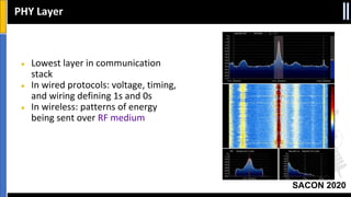 SACON 2020
PHY Layer
● Lowest layer in communication
stack
● In wired protocols: voltage, timing,
and wiring defining 1s and 0s
● In wireless: patterns of energy
being sent over RF medium
 