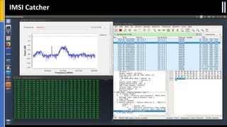 SACON 2020
IMSI Catcher
 