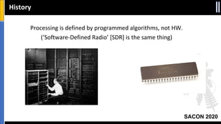 SACON 2020
Processing is defined by programmed algorithms, not HW.
(‘Software-Defined Radio’ [SDR] is the same thing)
History
 