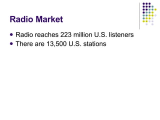 Radio Market Radio reaches 223 million U.S. listeners There are 13,500 U.S. stations 