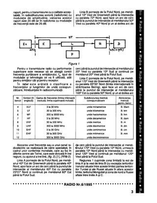Radio06(1995).pdf