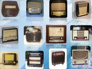 1971 1975 1977 1980
1985 1988 1989 1990
1992 1993 1995 1997
 