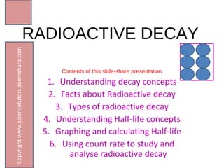 RADIOACTIVE DECAY  ,[object Object],[object Object],[object Object],[object Object],[object Object],[object Object],Contents of this slide-share presentation Copyright www.sciencetutors.zoomshare.com 