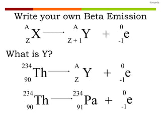 Write your own Beta Emission What is Y? X A Z Y A Z + 1 + e 0 -1 Th 234 90 Y A Z + e 0 -1 Th 234 90 Pa 234 91 + e 0 -1 