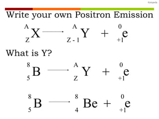 Write your own Positron Emission What is Y? X A Z Y A Z - 1 + e 0 +1 B 8 5 Y A Z + e 0 +1 B 8 5 Be 8 4 + e 0 +1 