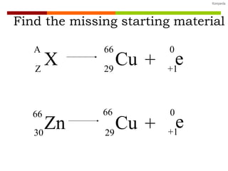 Find the missing starting material X A Z Cu 66 29 + e 0 +1 Zn 66 30 Cu 66 29 + e 0 +1 
