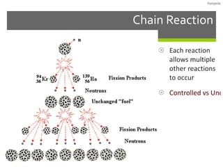 Chain Reaction Each reaction allows multiple other reactions to occur Controlled vs Uncontrolled 
