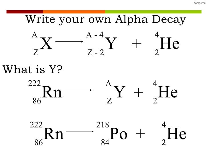 Radioactive decay