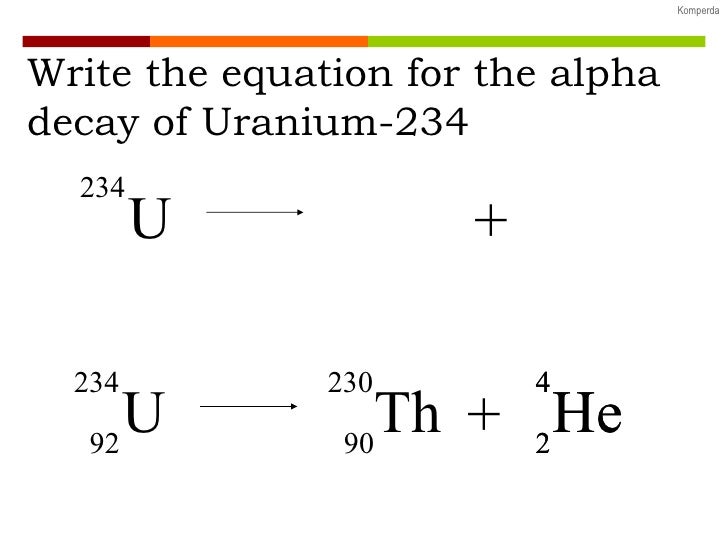 Write a nuclear equation for the alpha decay of 23892u. picture