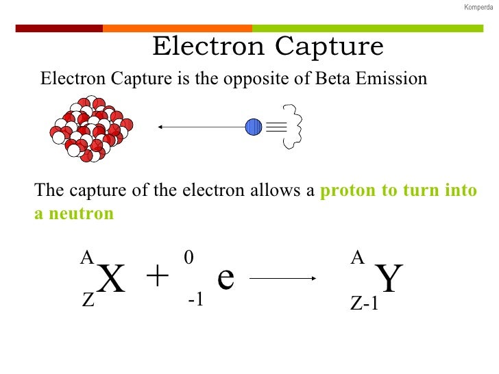 example of electron capture example of electron capture