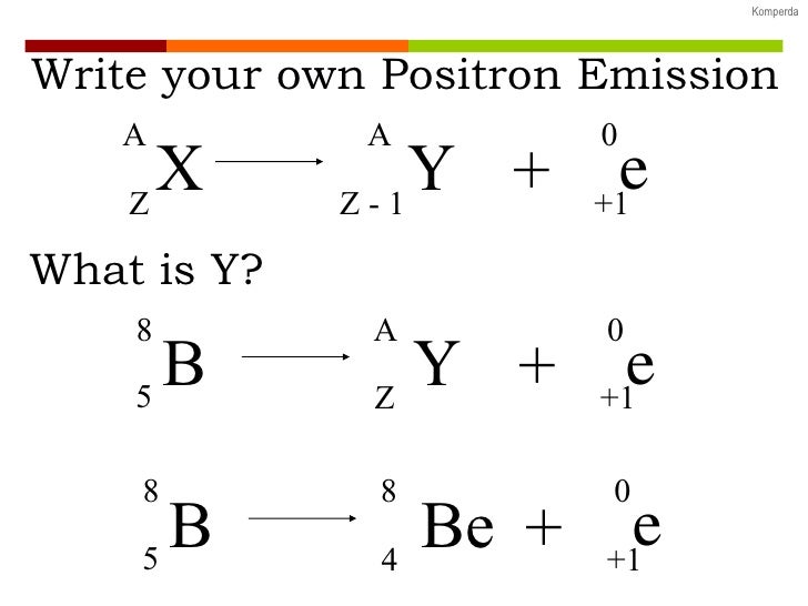 radioactive decay radioactive decay equation