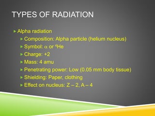 Radioactive decay | PPT