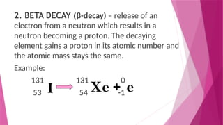 Element Decay POWERPOINT PRESENTATION RADIOACTIVE DECAY.pptx
