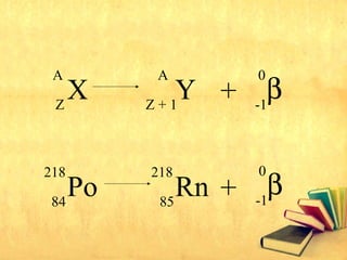 X
A
Z
Y
A
Z + 1
+ β
0
-1
Po
218
84
Rn
218
85
+ β
0
-1
 