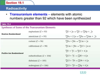 radioactive decay (1).ppt