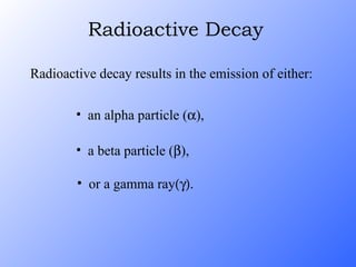 Radioactive decay results in the emission of either: an alpha particle (  ), a beta particle (  ), or a gamma ray  Radioactive Decay 