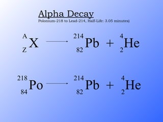 Alpha Decay Polonium-218 to Lead-214, Half-Life: 3.05 minutes) X A Z + Pb 214  82 He 4 2 He 4 2 + Pb 214 82 He 4 2 Po 218 84 