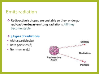 Isotope Rays Radioactive Isotopes, 27 April, 20.pdf