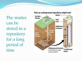 The wastes
can be
stored in a
repository
for a long
period of
time
 