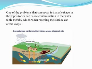 One of the problems that can occur is that a leakage in
the repositories can cause contamination in the water
table thereby which when reaching the surface can
affect crops.
 