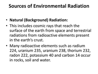 Radioactive pollution