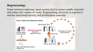 Reprocessing:
Some countries reprocess spent nuclear fuel to extract usable materials
and reduce the volume of waste. Reprocessing, however, is expensive
and has associated security and proliferation concerns.
 