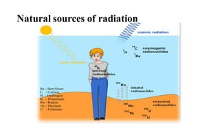 Natural sources of radiation
 