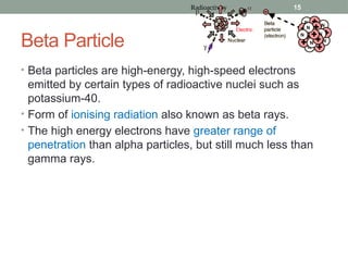 Pharmaceutical Analysis Radioactive techniques.pptx
