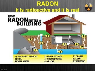 RADON
It is radioactive and it is real
 