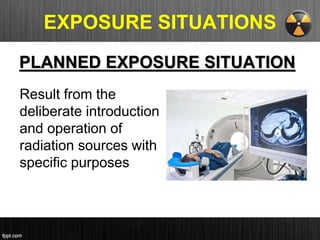 EXPOSURE SITUATIONS
PLANNED EXPOSURE SITUATION
Result from the
deliberate introduction
and operation of
radiation sources with
specific purposes
 